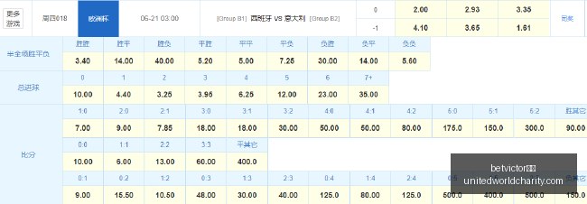 篮球战报,尼克斯不敌,老鹰,betvictor中文官网,betvictor中文App,betvictor中文下载,betvictor中文登录,betvictor中文平台