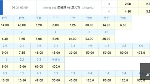 篮球战报：尼克斯不敌老鹰，状元秀独揽33分独行侠公牛对决，独行侠成功逆袭